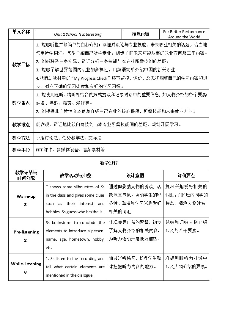 外研版（2021）中职英语基础模块1 Unit 1 School Is Interesting For Better Performance 教案（表格式）01