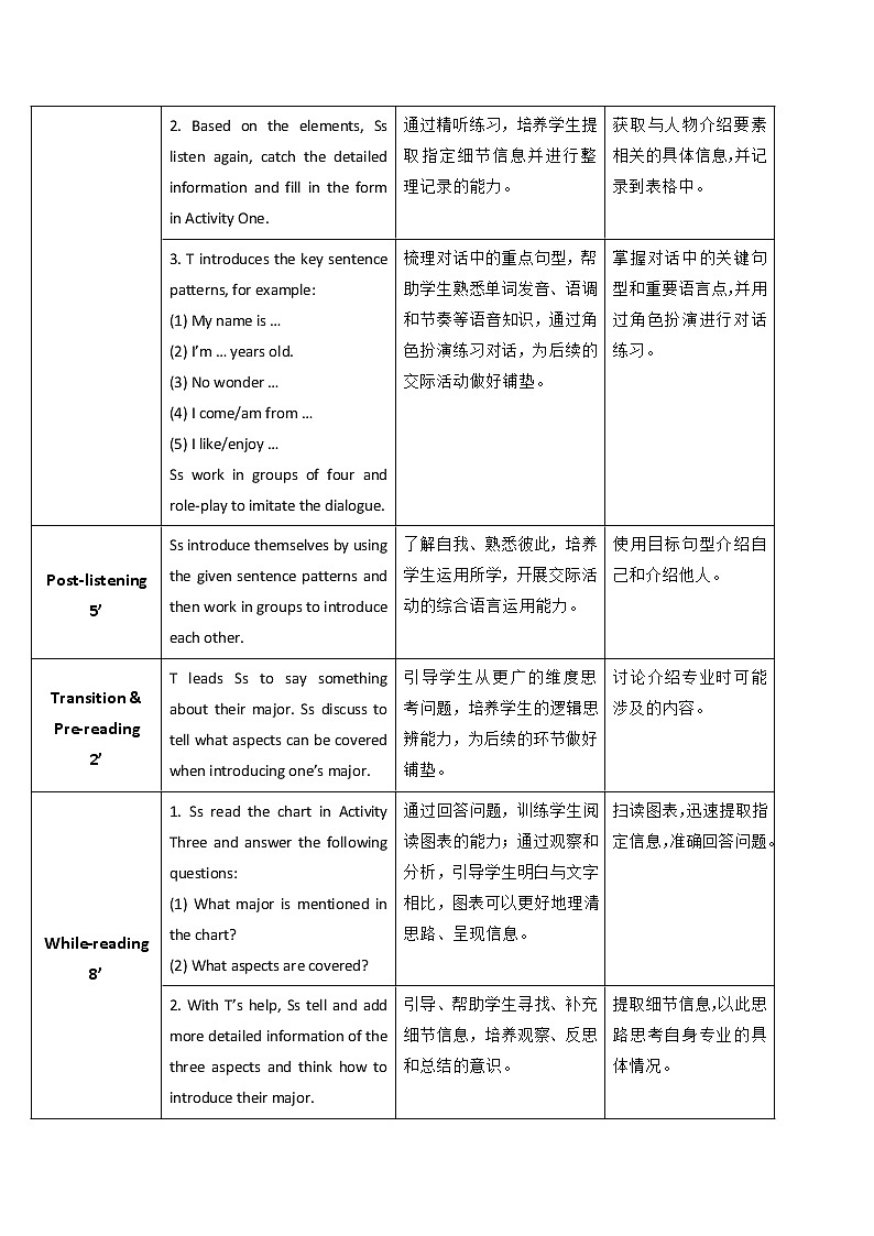 外研版（2021）中职英语基础模块1 Unit 1 School Is Interesting For Better Performance 教案（表格式）02