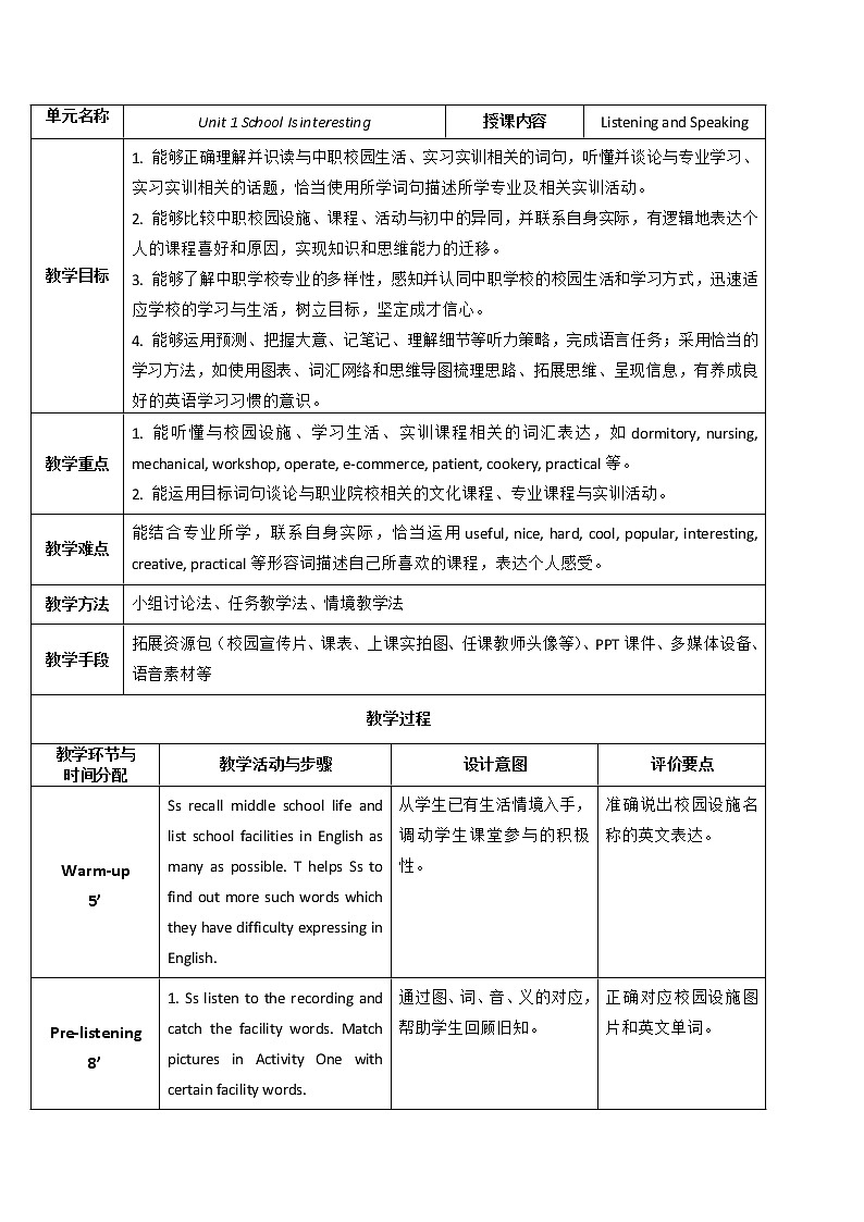 外研版（2021）中职英语基础模块1 Unit 1 School Is Interesting Listening&Speaking 教案（表格式）01