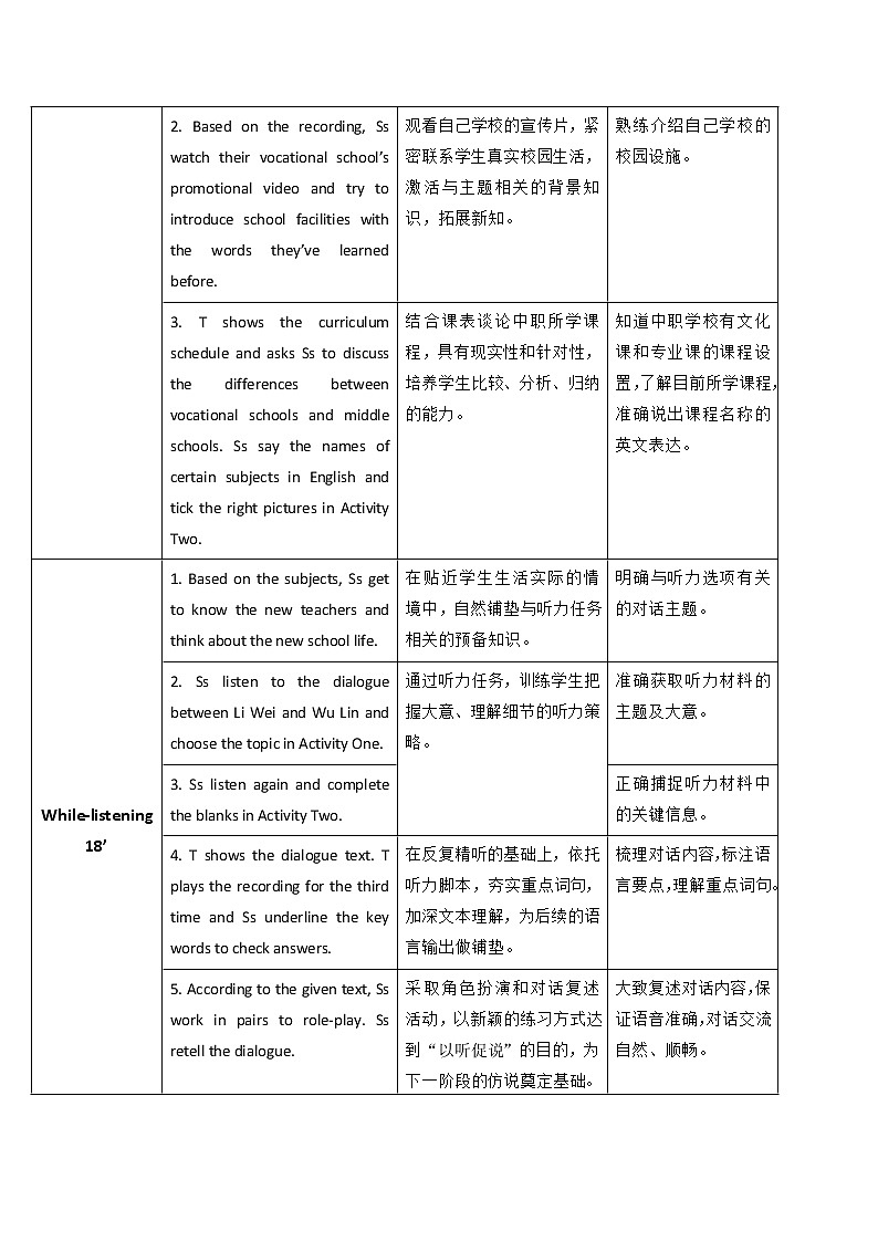 外研版（2021）中职英语基础模块1 Unit 1 School Is Interesting Listening&Speaking 教案（表格式）02
