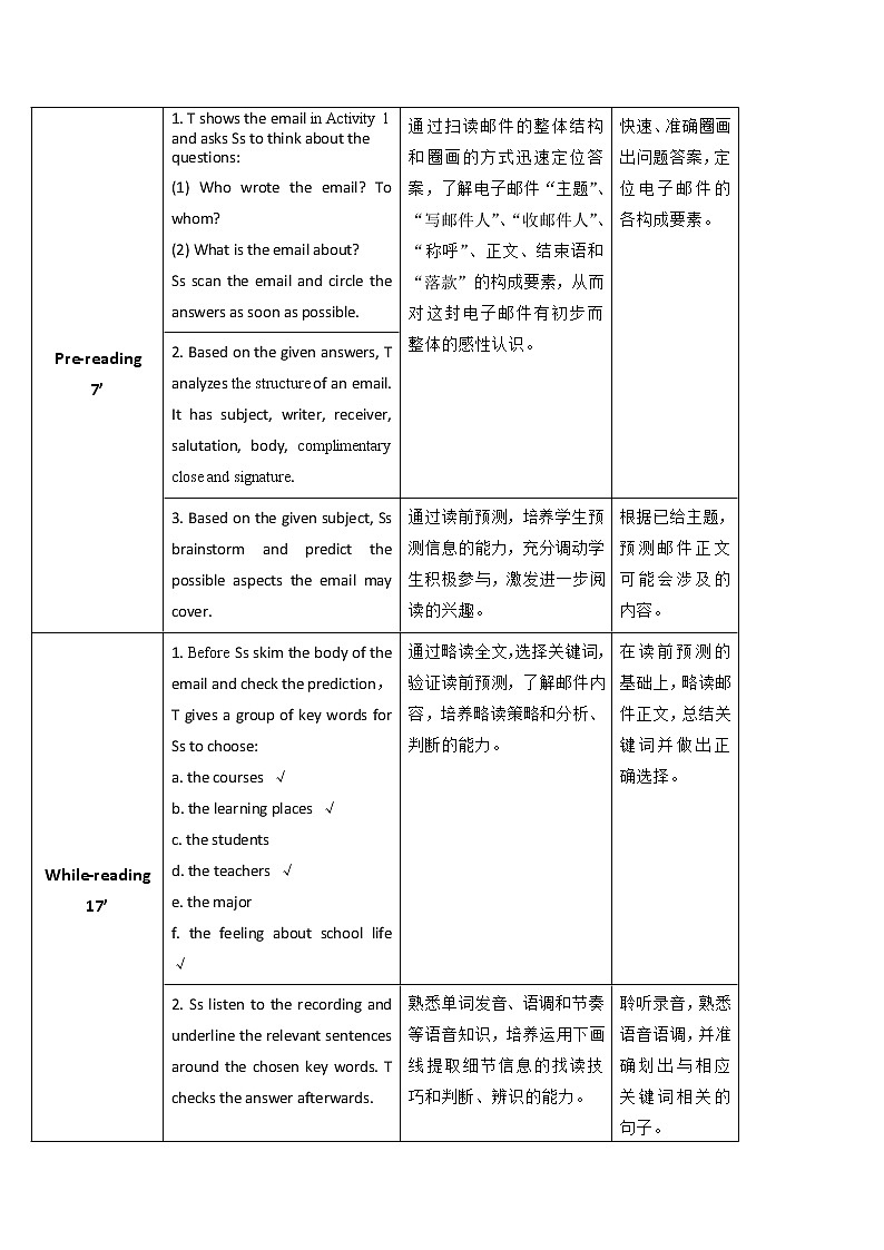 外研版（2021）中职英语基础模块1 Unit 1 School Is Interesting Reading&Writing  教案（2课时，表格式）02