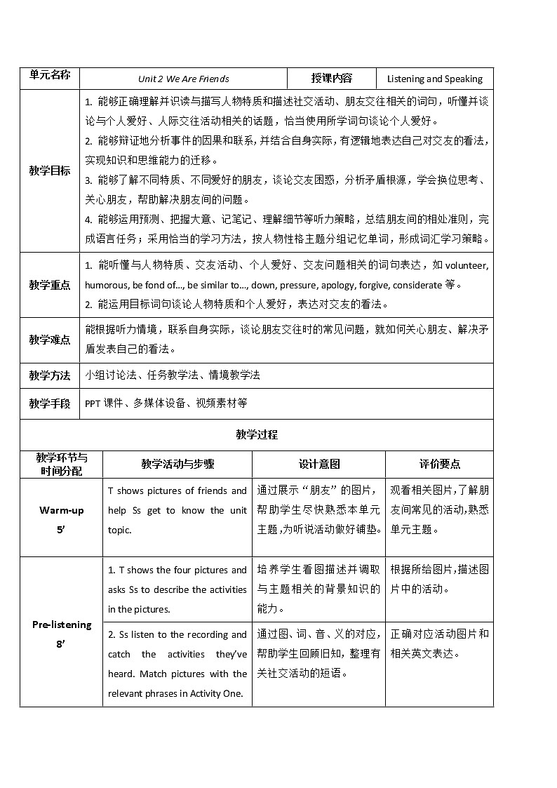 外研版（2021）中职英语基础模块1 Unit 2 We are Friends Listening&Speaking 教案（表格式）01