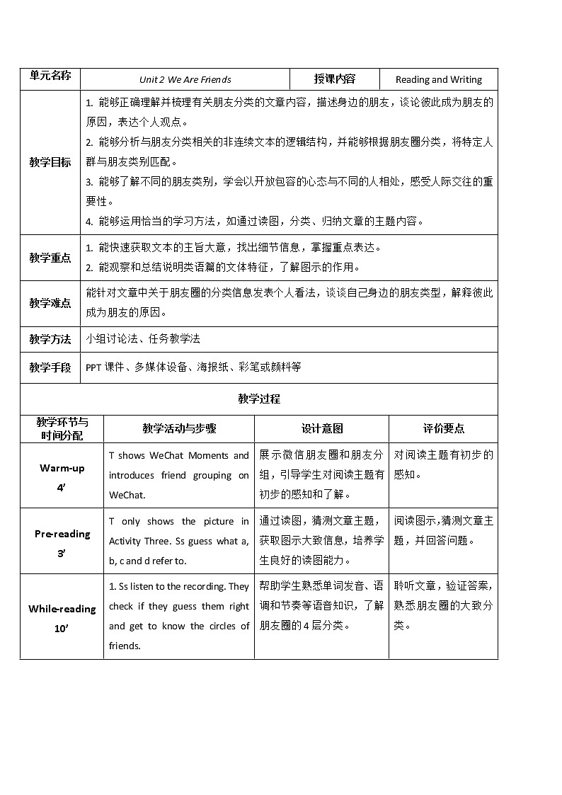 外研版（2021）中职英语基础模块1 Unit 2 We are Friends Reading&Writing 教案（2课时，表格式）01