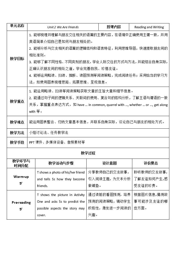 外研版（2021）中职英语基础模块1 Unit 2 We are Friends Reading&Writing 教案（2课时，表格式）01