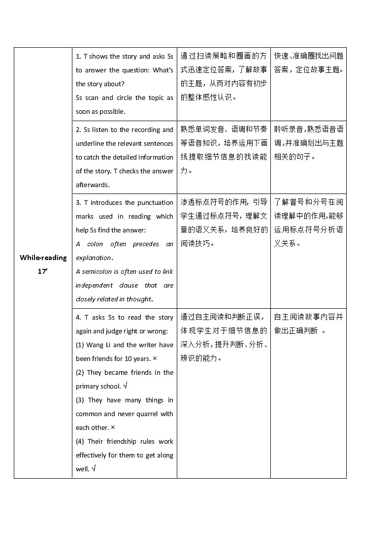 外研版（2021）中职英语基础模块1 Unit 2 We are Friends Reading&Writing 教案（2课时，表格式）02