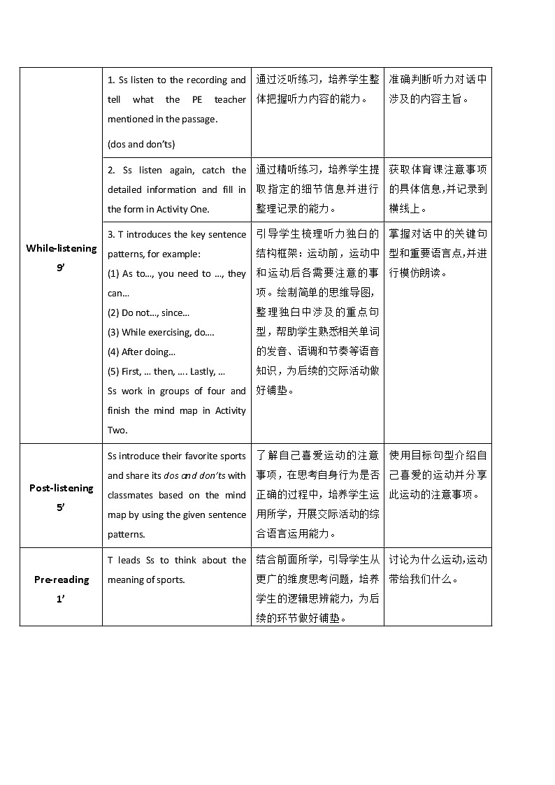 外研版（2021）中职英语基础模块1 Unit 3 Sports Are Good For You For Better Performance 教案（表格式）02