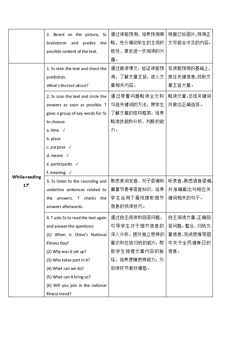 外研版（2021）中职英语基础模块1 Unit 3 Sports Are Good For You Reading and Writing 教案（2课时，表格式）02
