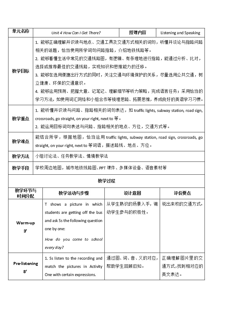 外研版（2021）中职英语基础模块1 Unit 4 How Can I Get There Listening&Speaking 教案（表格式）01