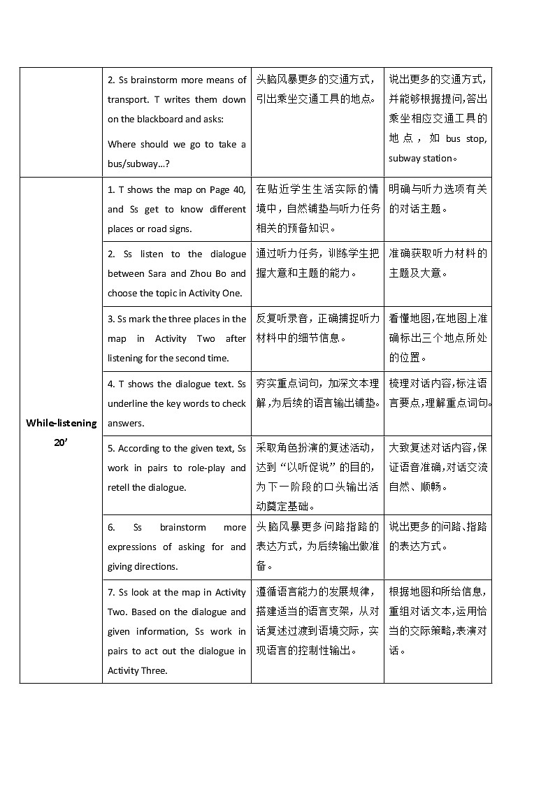 外研版（2021）中职英语基础模块1 Unit 4 How Can I Get There Listening&Speaking 教案（表格式）02