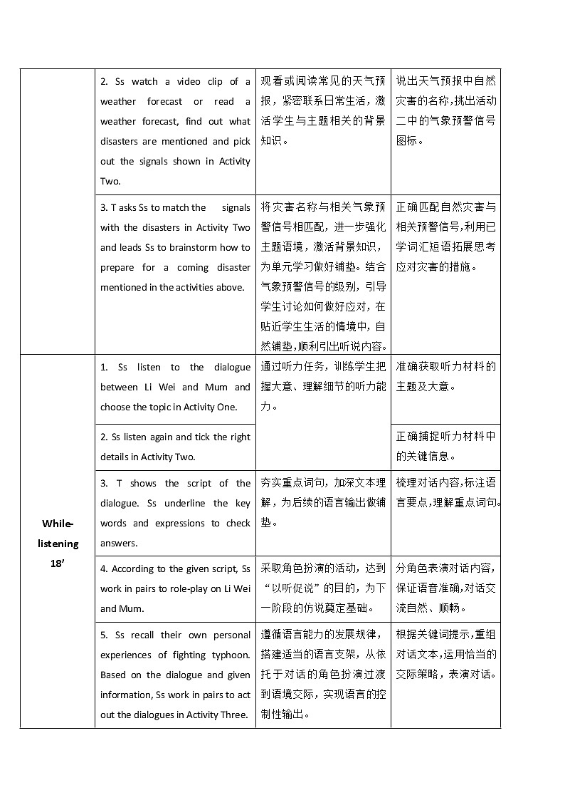 外研版（2021）中职英语基础模块1 Unit 7 When Disaster Strikes Listening&Speaking 教案（表格式）02
