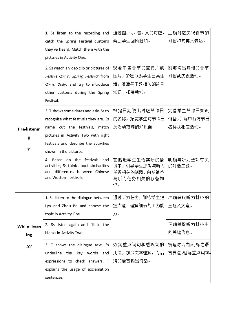 外研版（2021）中职英语基础模块1 Unit 8 Enjoy the Festivals Listening&Speaking 教案（表格式）02