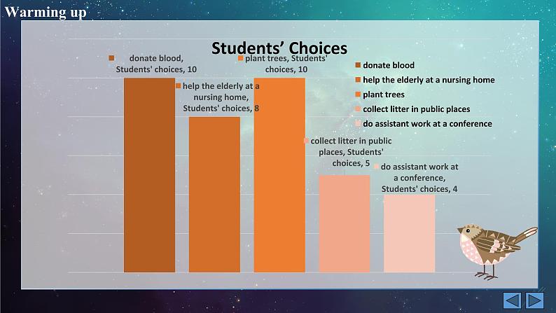 外研版（2021）中职英语基础模块2 Unit 4 We 're Ready to Help 课件第7页
