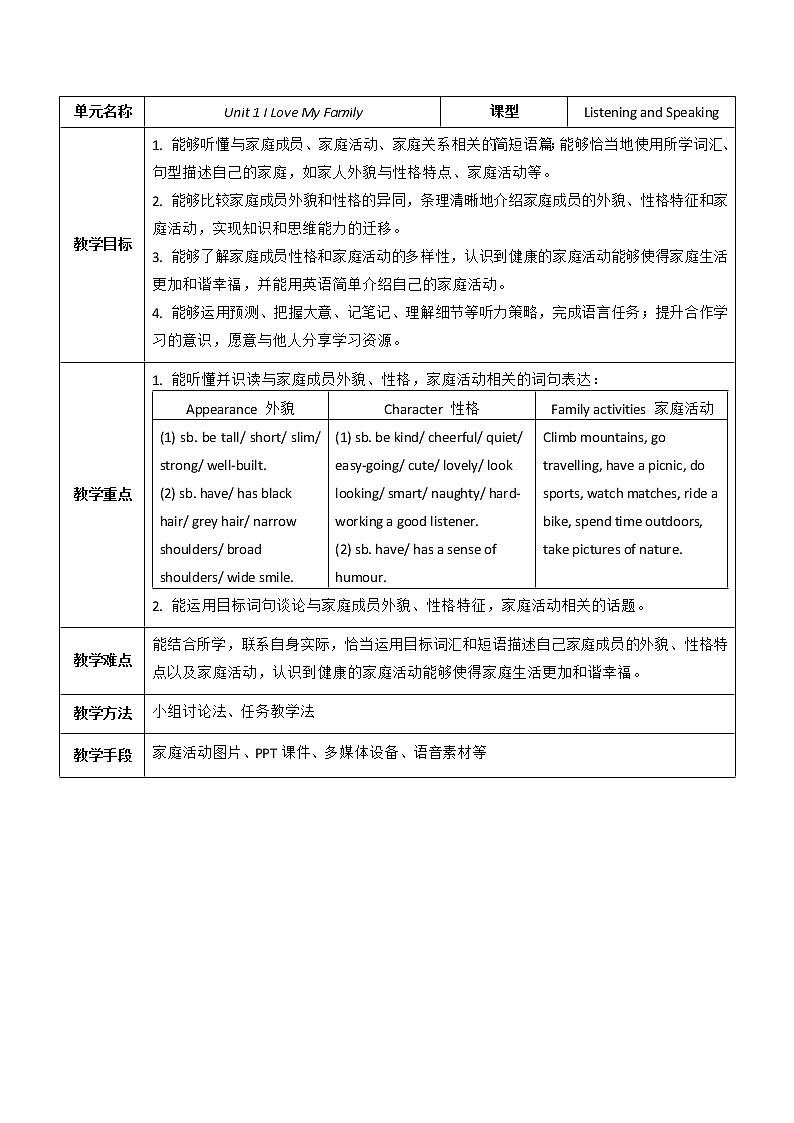 Unit 1 I Love My Family P1 Listening and Speaking 教案（表格式）01