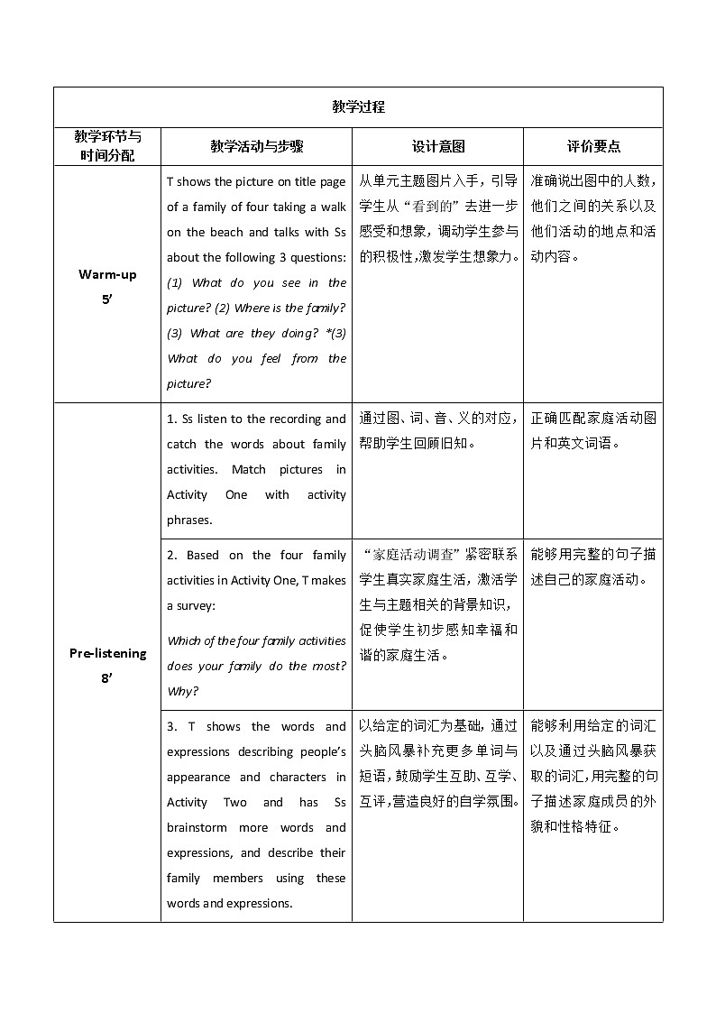 Unit 1 I Love My Family P1 Listening and Speaking 教案（表格式）02