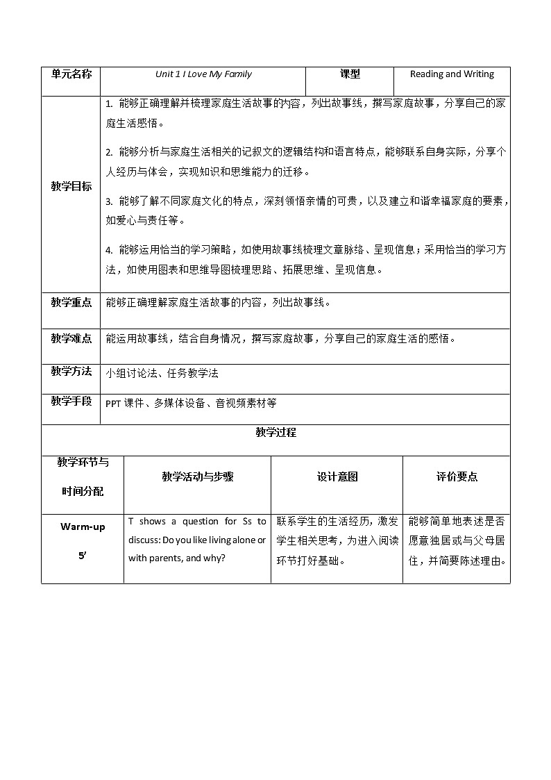 Unit 1 I Love My Family P2 Reading & Writing(1) 教案（表格式）01