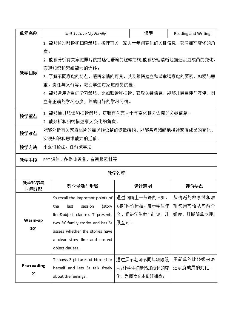 Unit 1 I Love My Family P3 Reading and Writing (2) 教案（表格式）01