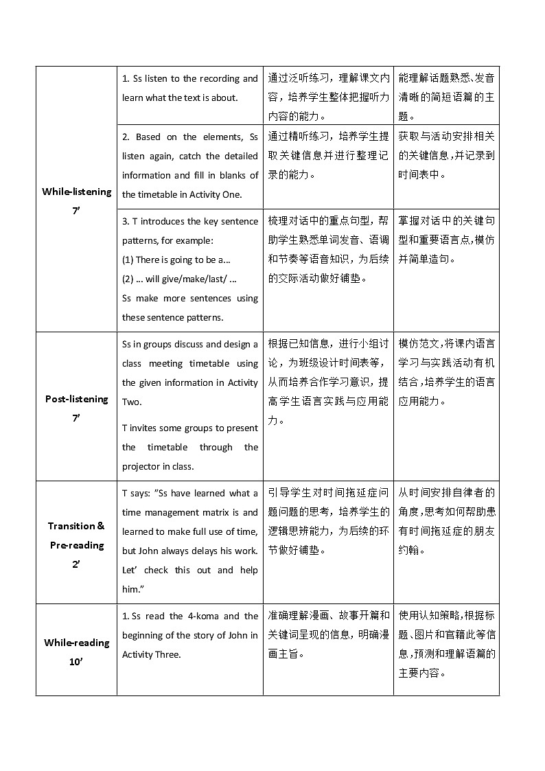 Unit 2 Time Really Matter P4 For better performance 教案（表格式）02