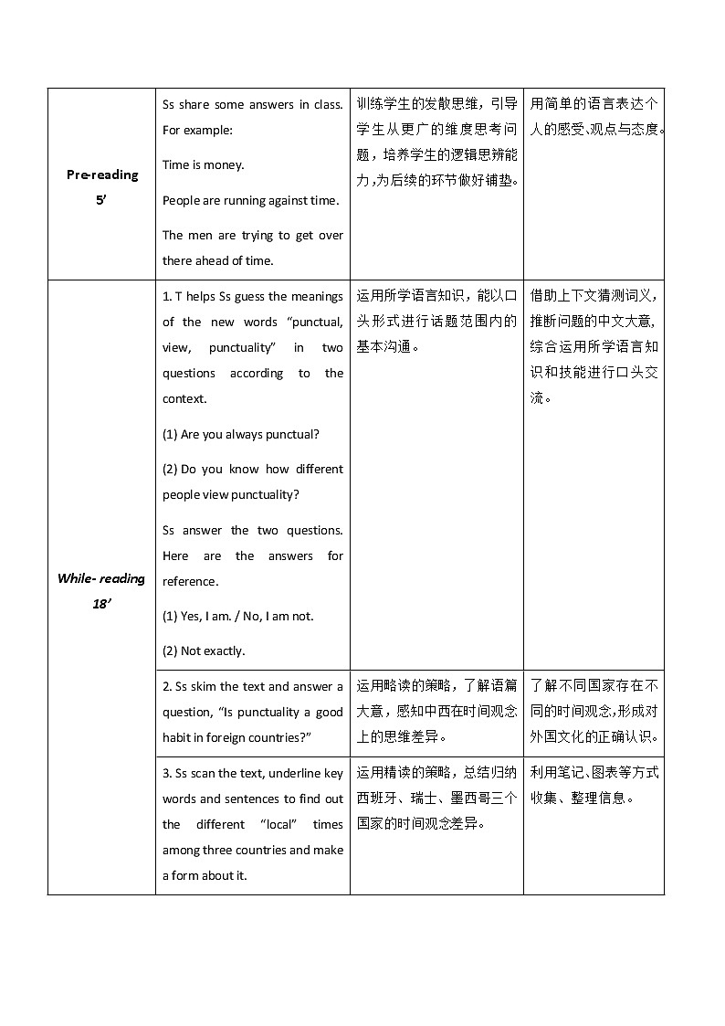 Unit 2 Time Really Matter P5 Around the world&Fun Time 教案第2页