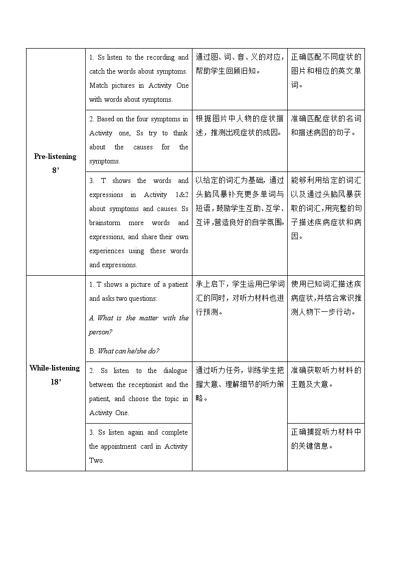 Unit 3 I've Got a Headache P1 Listening and Speaking 教案（表格式）02