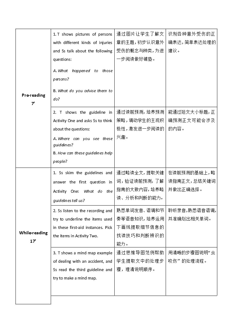 Unit 3 I 've Got a Headache P2 Reading and Writing (1) 教案第2页