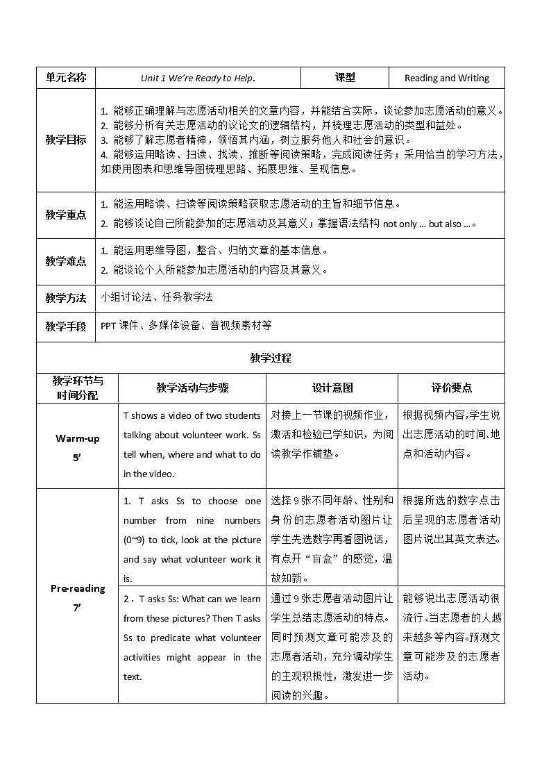 Unit 4 We're Ready to Help P2 Reading and Writing (1) 教案（表格式）01