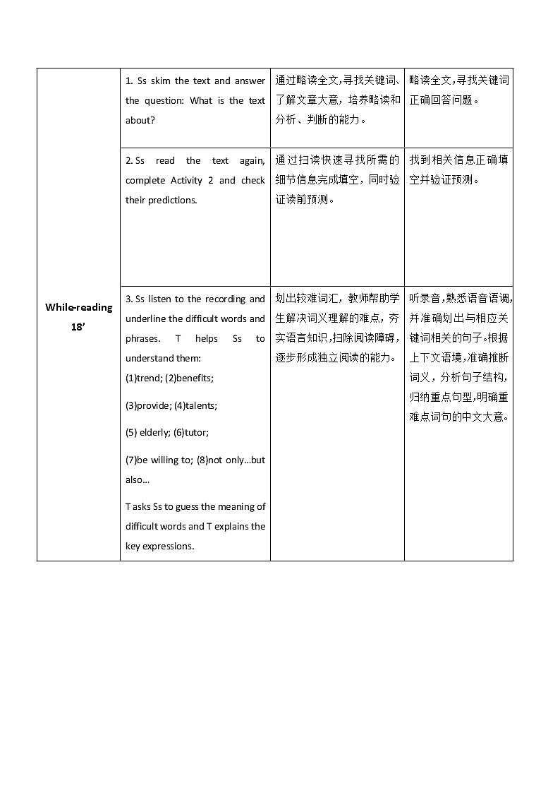 Unit 4 We're Ready to Help P2 Reading and Writing (1) 教案（表格式）02