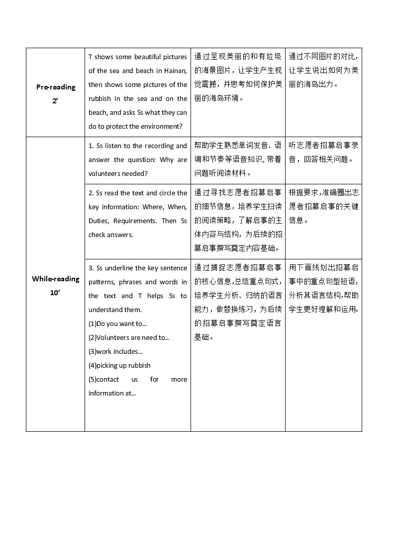 Unit 4 We're Ready to Help P3 Reading and Writing (2) 教案（表格式）02