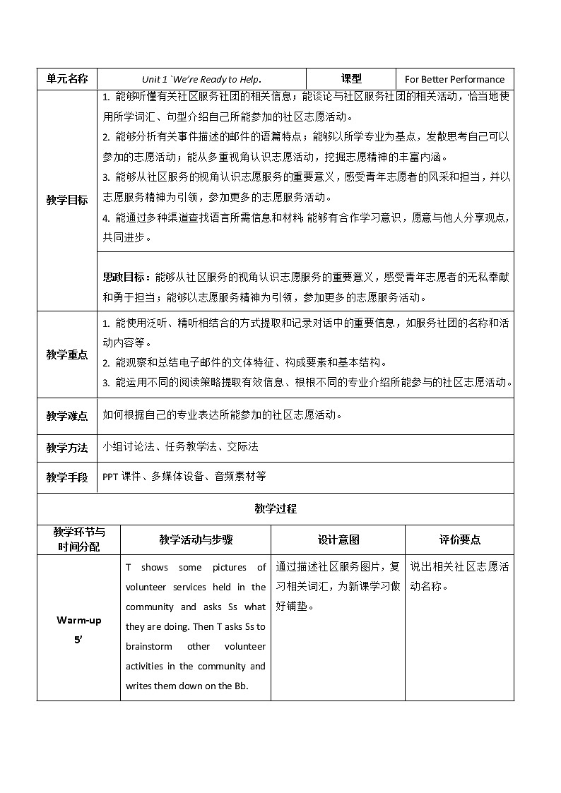Unit 4 We're Ready to Help P4 For Better Performance 教案（表格式）01