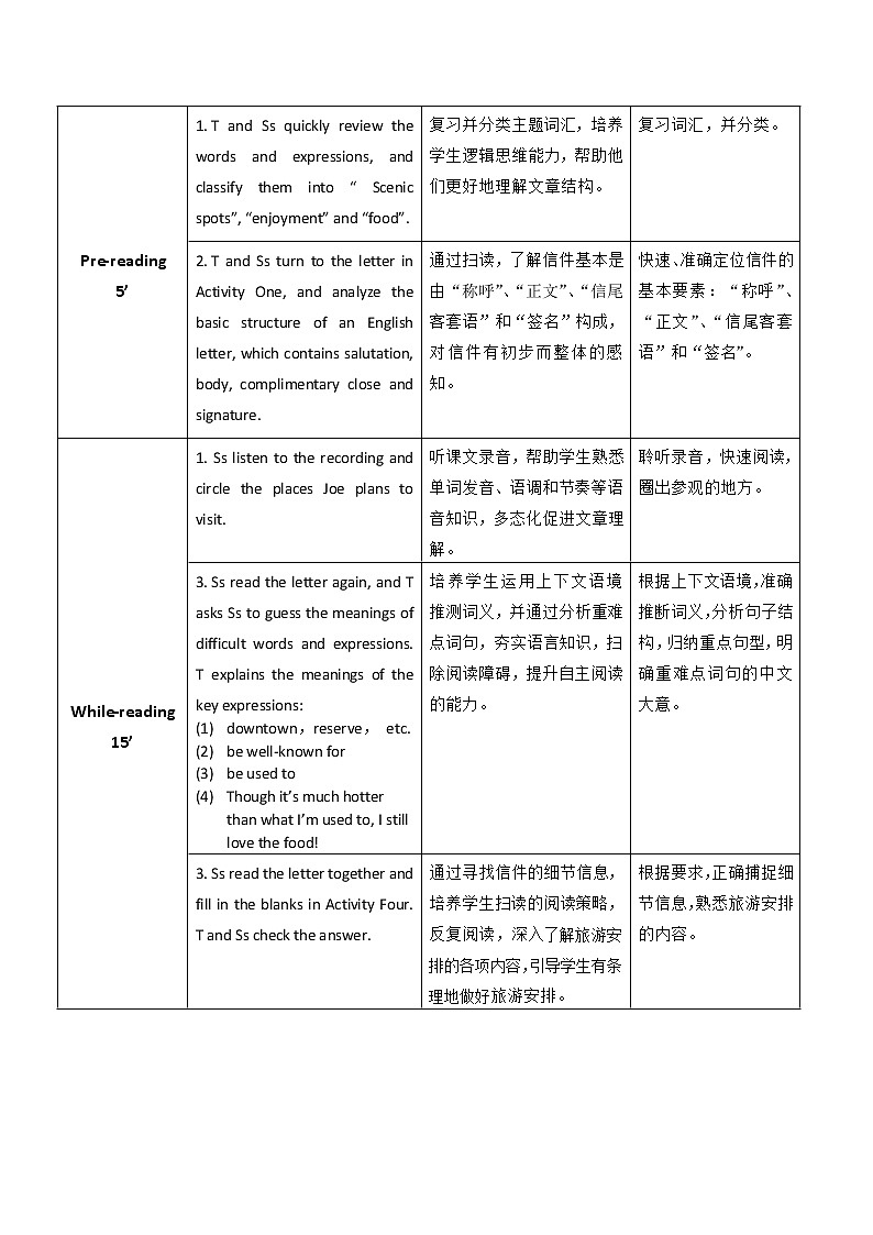 Unit 5 Travels Broadens the Mind P3 Reading and Writing (2) 教案（表格式）02