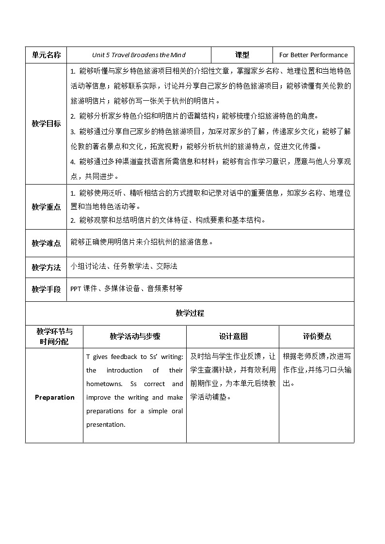 Unit 5 Travels Broadens the Mind P4 For Better Performance 教案（表格式）01