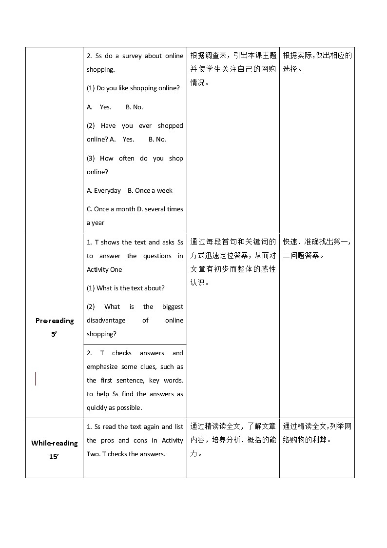 Unit 6 Let's Go Shopping P2 Reading and Writing (1) 教案（表格式）02