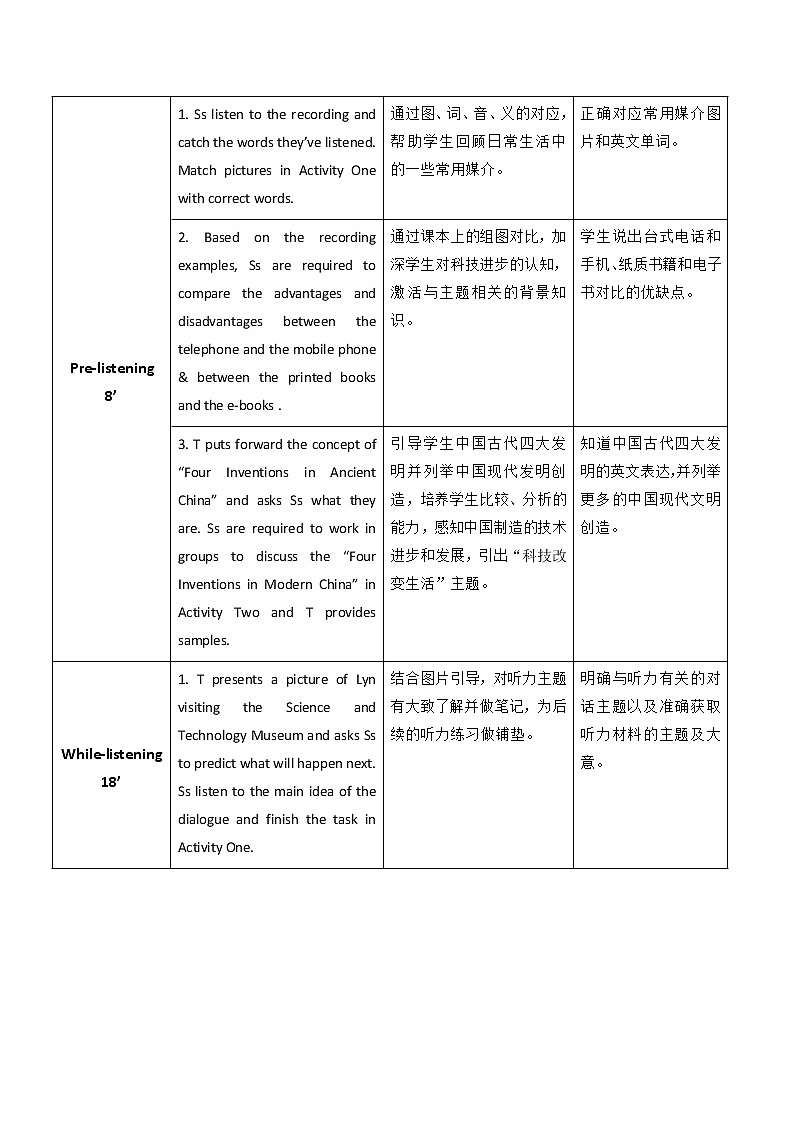 Unit 7 Inventions Make Life Better P1 Listening and Speaking 教案（表格式）02