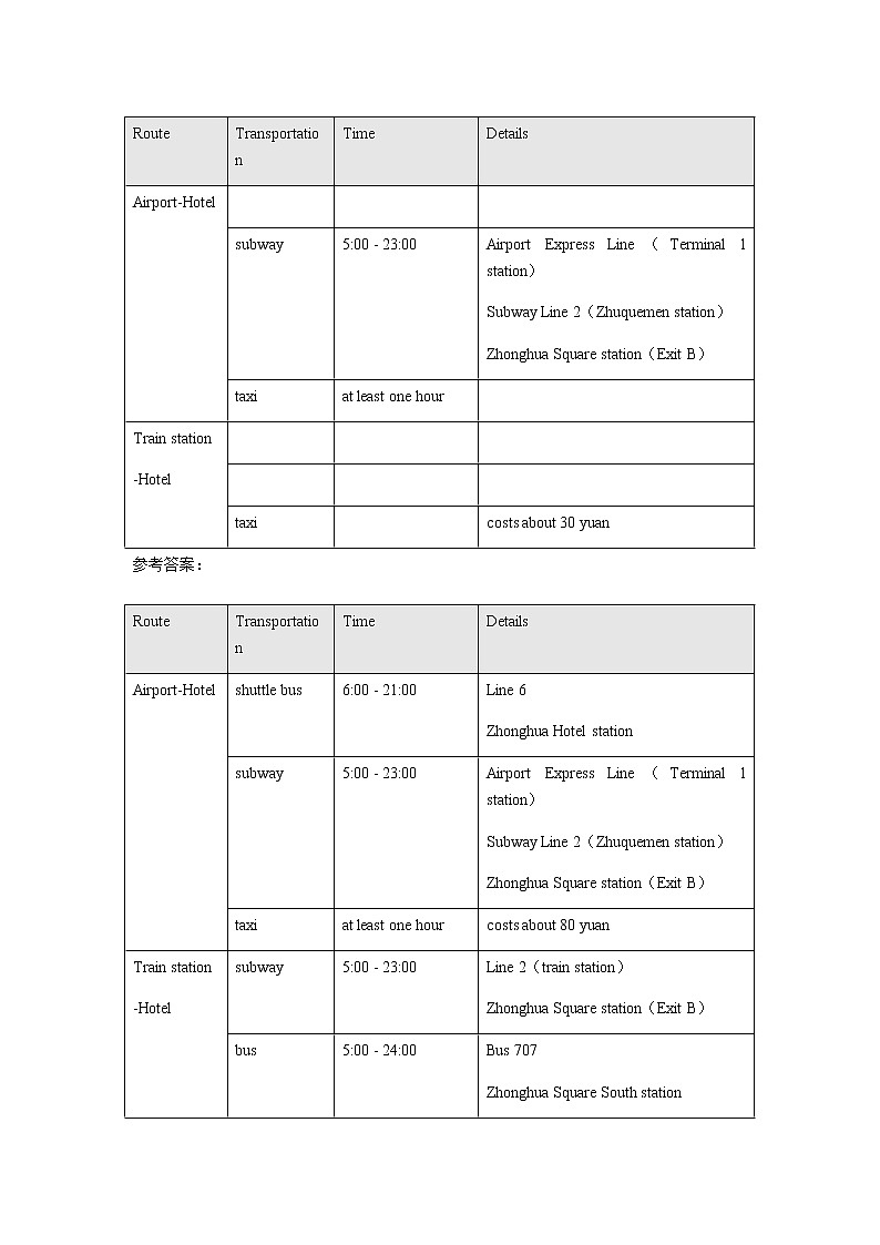 Unit 2 Transportation（2）Reading and Writing 教学设计第3页