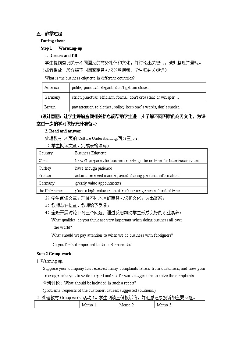 Unit 4 Customer Service（4）Culture Understanding & Group Work 教学设计02