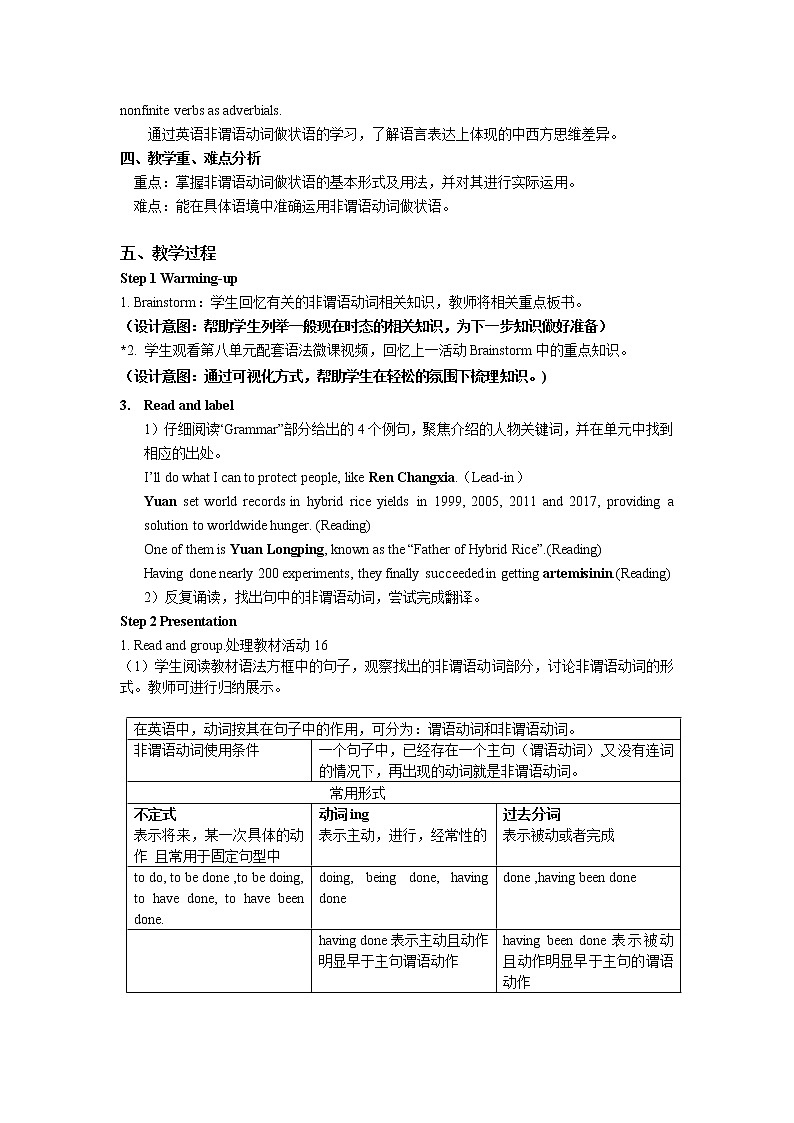 Unit 8 Role Models of the Times（3）Language Practice & Vocabulary 教学设计第2页
