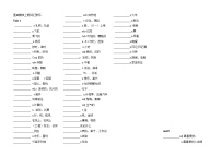 【中职英语】高一上学期同步教学单词默写（4-6单元）（语文版基础模块上册）