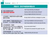 Unit 5 语法点 宾语从句课件-中职英语高教版（2021）基础模块2