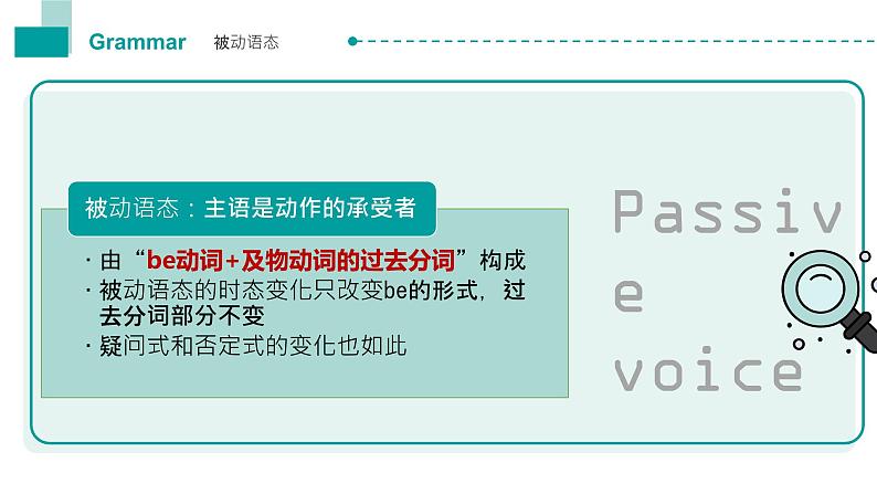 Unit 6 语法点 被动语态课件-中职英语高教版（2021）基础模块202