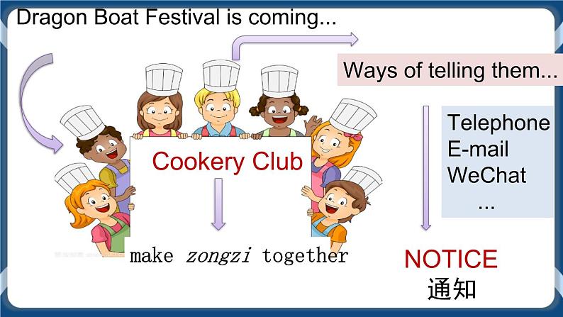 Unit 6 Not Just Tasty！Reading and writing 第二课时课件-中职英语外研版（2021）基础模块106