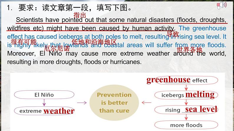 Unit 7 When Disaster Strikes For Better Performance 厄尔尼诺现象课件-中职英语外研版（2021）基础模块103