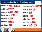 Unit 7 When Disaster Strikes For Better Performance 课件-中职英语外研版（2021）基础模块1