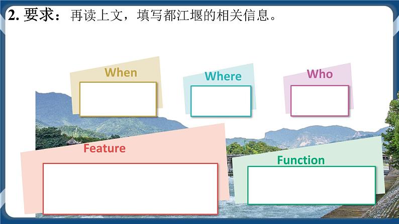 Unit 7 When Disaster Strikes Reading and Writing 课件-中职英语外研版（2021）基础模块1第4页