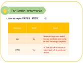 外研版(2021)中職高一英語基礎(chǔ)模塊2 Unit 1 For Better Performance & Around the World 課件