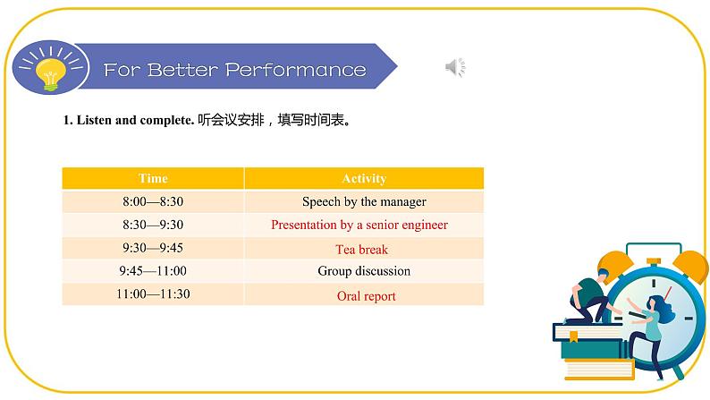 外研版(2021)中职高一英语基础模块2 Unit 2 For Better Performance 课件02