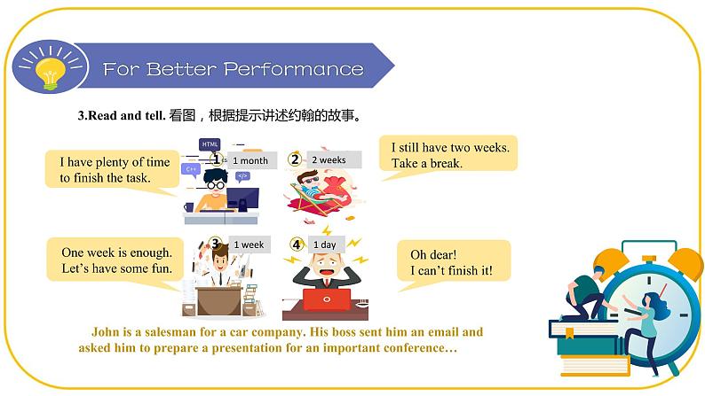 外研版(2021)中职高一英语基础模块2 Unit 2 For Better Performance 课件05