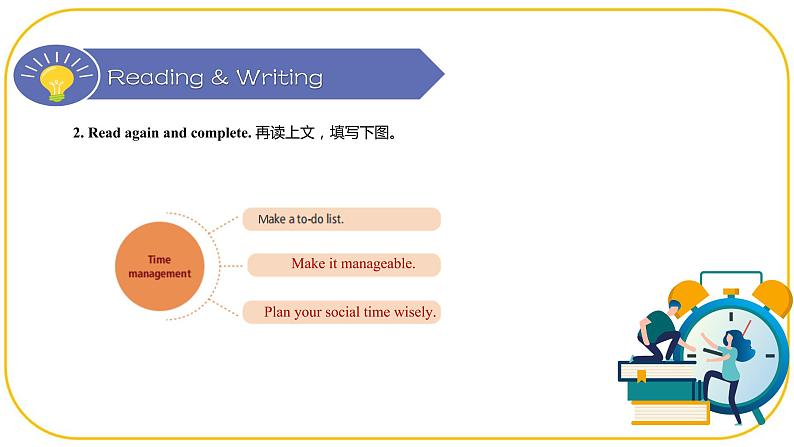 外研版(2021)中职高一英语基础模块2 Unit 2 Reading and Writing 课件05