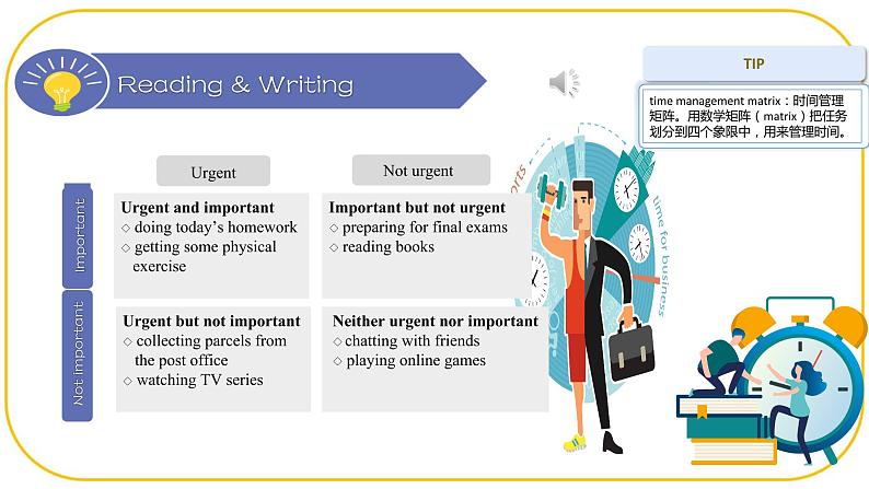 外研版(2021)中职高一英语基础模块2 Unit 2 Reading and Writing 课件08