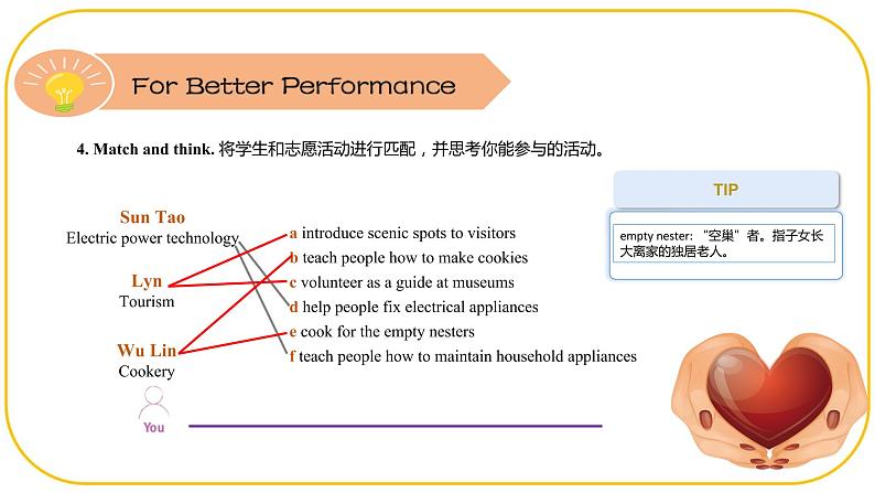 外研版(2021)中职高一英语基础模块2 Unit 4 For Better Performance 课件06