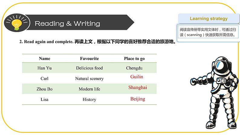 外研版(2021)中职高一英语基础模块2 Unit 5 Reading and Writing 课件06