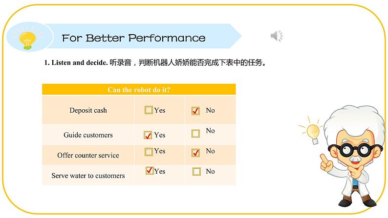 外研版(2021)中职高一英语基础模块2 Unit 7 For Better Performance 课件02